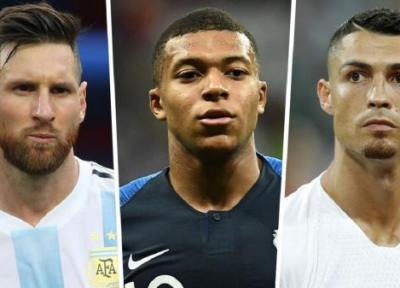 پردرآمد ترین فوتبالیست های سال 2022 معرفی شدند، امباپه در صدر لیست نهاده شد